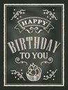 Chalkboard Birthday card design background Royalty Free Stock Photo