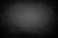 Chalkboard or black board texture abstract background with grunge dirt white chalk rubbed out on blank black billboard wall Royalty Free Stock Photo