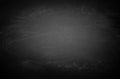 Chalkboard or black board texture abstract background with grunge dirt white chalk rubbed out on blank black billboard wall