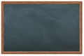 Chalkboard / blackboard