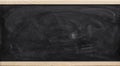 Chalkboard blackboard. Chalk texture school board display for background. Royalty Free Stock Photo