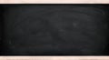 Chalkboard blackboard. Chalk texture school board display for background. Royalty Free Stock Photo