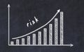 Chalkboard drawing of increasing business graph with up arrow and inscription risk