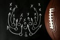 Chalkboard with football game scheme and rugby ball