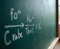 Chalkboard with Formulas Isolated on White Royalty Free Stock Photo