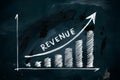 Chalkboard graph denotes increasing revenue, smudged details add rustic charm
