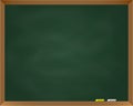 Chalkboard with grunge texture background, school board, restaurant menu, study blackboard