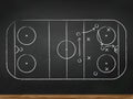 Chalkboard with hockey game tactic