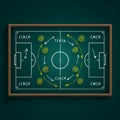 Chalkboard Illustration of Football Game Plan Showing Player Movements and Formations Royalty Free Stock Photo