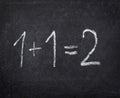 Chalkboard math classroom school education