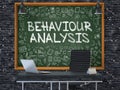 Chalkboard on the Office Wall with Behaviour Analysis Concept. 3D.