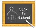 Chalkboard Ruler Frame, Chalk, Schoolhouse, Back to School