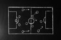 Chalkboard with scheme of football game. Team play Royalty Free Stock Photo