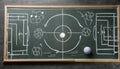 Chalkboard with scheme of football game. Team play and strategy Royalty Free Stock Photo