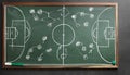 Chalkboard with scheme of football game. Team play and strategy Royalty Free Stock Photo