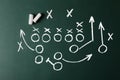 Chalkboard with scheme of football game Royalty Free Stock Photo