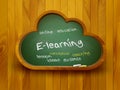 Chalkboard in a shape of a cloud. E-learning concept. Royalty Free Stock Photo
