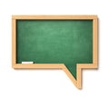 Chalkboard in a speech bubble shape, school blackboard message concept, 3d rendering Royalty Free Stock Photo