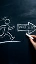 Chalkboard with stick figure and arrow labeled NEXT STEPS, motivational message