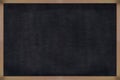 Chalkboard wood frame with black surface. Royalty Free Stock Photo