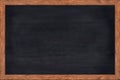 Chalkboard wood frame with black surface.