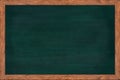 Chalkboard wood frame with green surface.
