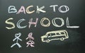 Chalkboard writing back to school