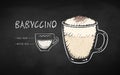 Chalked illustration of Babyccino drink recipe Royalty Free Stock Photo