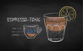Chalked illustration of Espresso-Tonic coffee