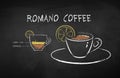 Chalked illustration of Romano coffee recipe