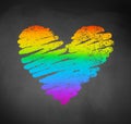 Chalked sketch of rainbow colored heart