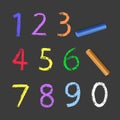 Chalky Numbers of one to zero, chalk texture on dark background, vector illustration