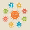 CHALLENGE Concept with icons Royalty Free Stock Photo