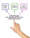 Challenges for Medical Device Manufactures