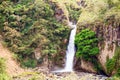 Chamana Waterfall Ecuador