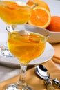 Champagne Orange jelly