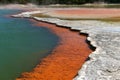 Champagne Pool,Wai-O-Tapu,New Zealand