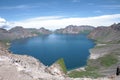 Changbaishan tianchi volcano in the sunlight Royalty Free Stock Photo