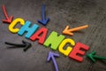 Change management, business transformation or move before disruption concept, multi color magnet arrows pointing to the word