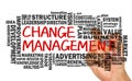 Change management with related word cloud Royalty Free Stock Photo