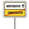 Change from summer tires to winter tires. Winterreifen statt Somemrreifen Schild. Royalty Free Stock Photo