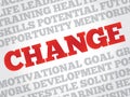 Change word cloud Royalty Free Stock Photo