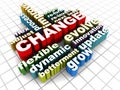 Change words Royalty Free Stock Photo