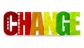 Change you mindset - banner illustration