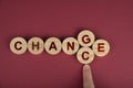 Change is your chance sign. Conceptual headline