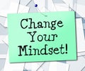 Change Your Mindset Means Think About It And Thinking