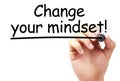 Change your mindset Royalty Free Stock Photo