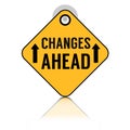 Changes ahead in your life Royalty Free Stock Photo