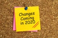 Changes coming in 2020 Royalty Free Stock Photo