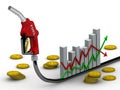 Changes in fuel prices Royalty Free Stock Photo